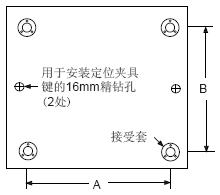 與夾具基座配套的基礎板和夾具板