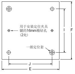 與夾具基座基礎板配套的夾具板