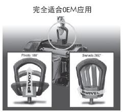 完全適合OEM應用